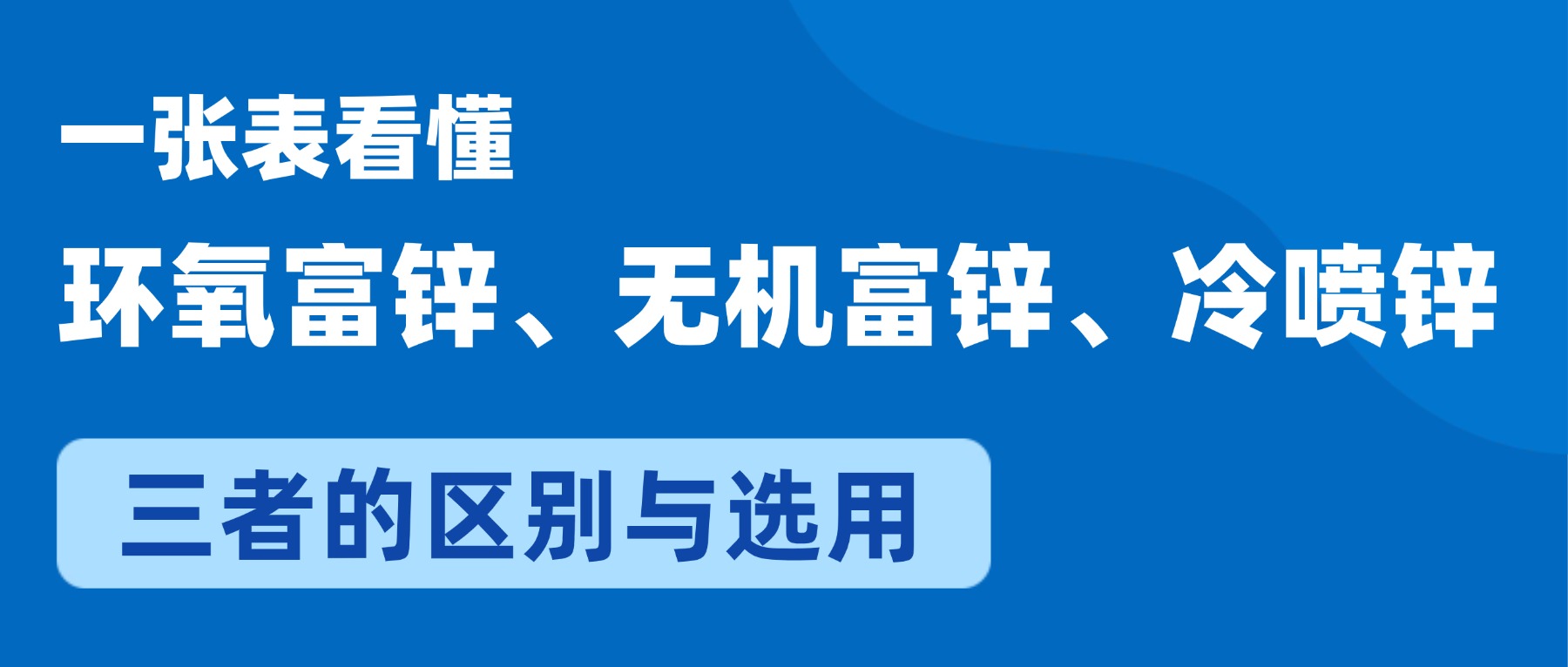 一张表看懂：环氧富锌、无机富锌、冷喷锌的区别与选用