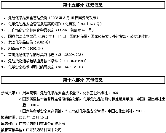 HD-155 轻金属专用底漆认证