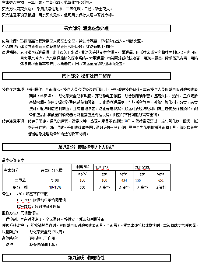 BZ-230 丙烯酸聚氨酯中间漆认证