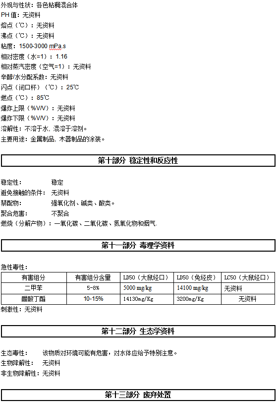 BZ-230 丙烯酸聚氨酯中间漆认证