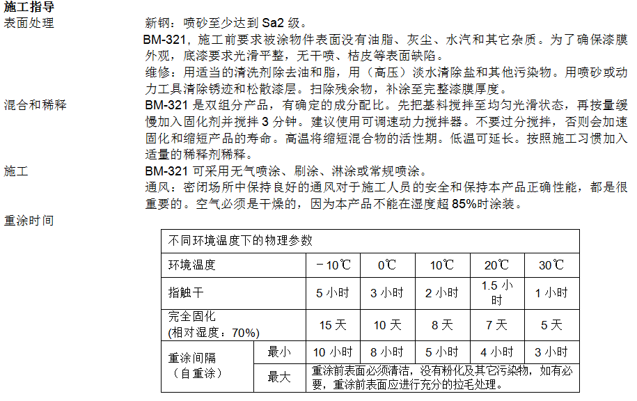 弘方涂料